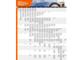 AUTOSOCK HIGH PERFORMANCE 2PC TYPE 698